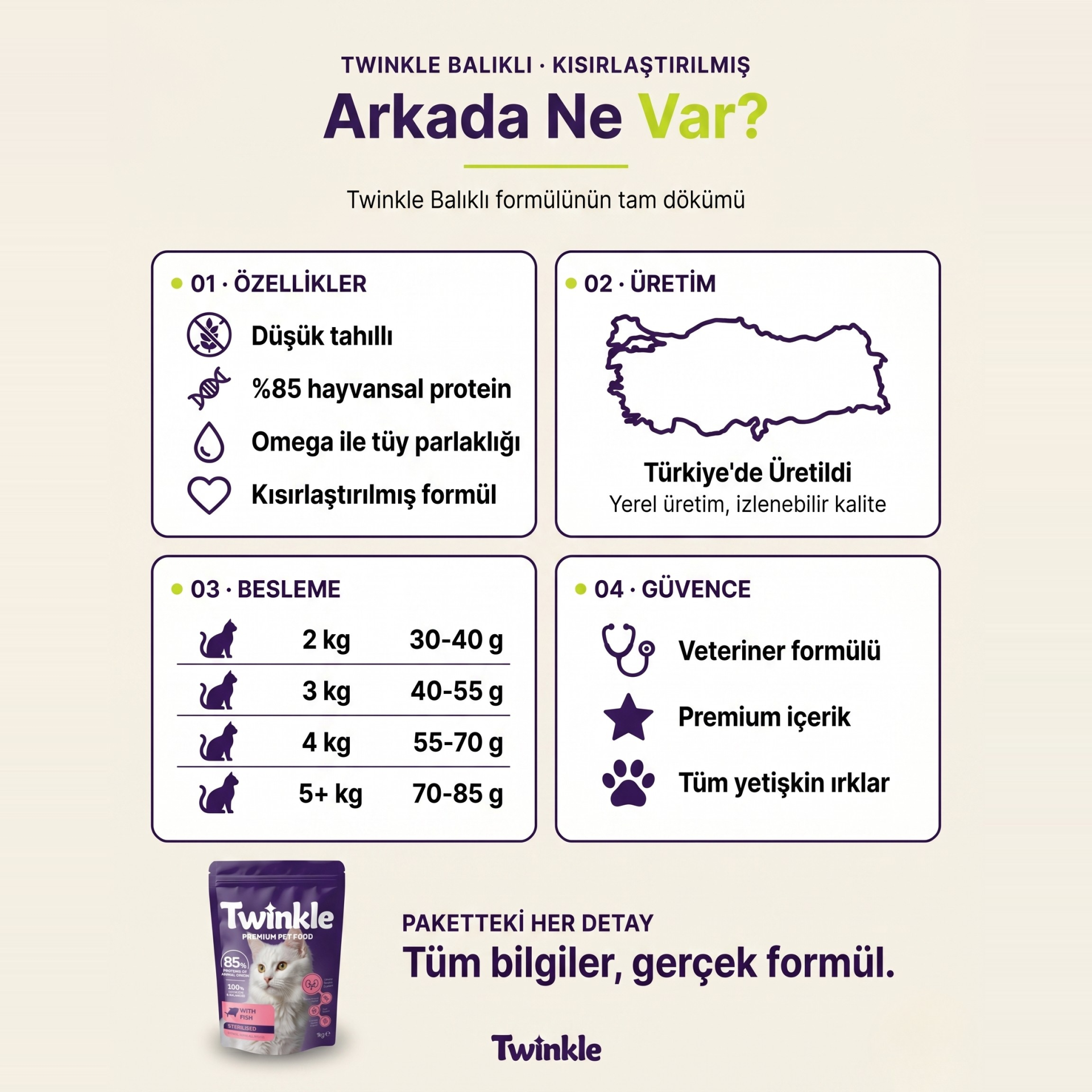 Twinkle Balıklı Kısırlaştırılmış Kedi Maması 1 Kg x 2 Ekonomik Paket - 4